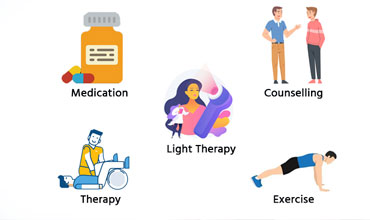 bipolar-disorder-treatment